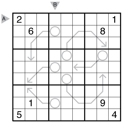 Arrow Sudoku by Thomas Snyder