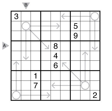 Arrow Sudoku by Thomas Snyder