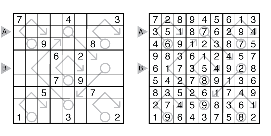 Example Arrow Sudoku and solution