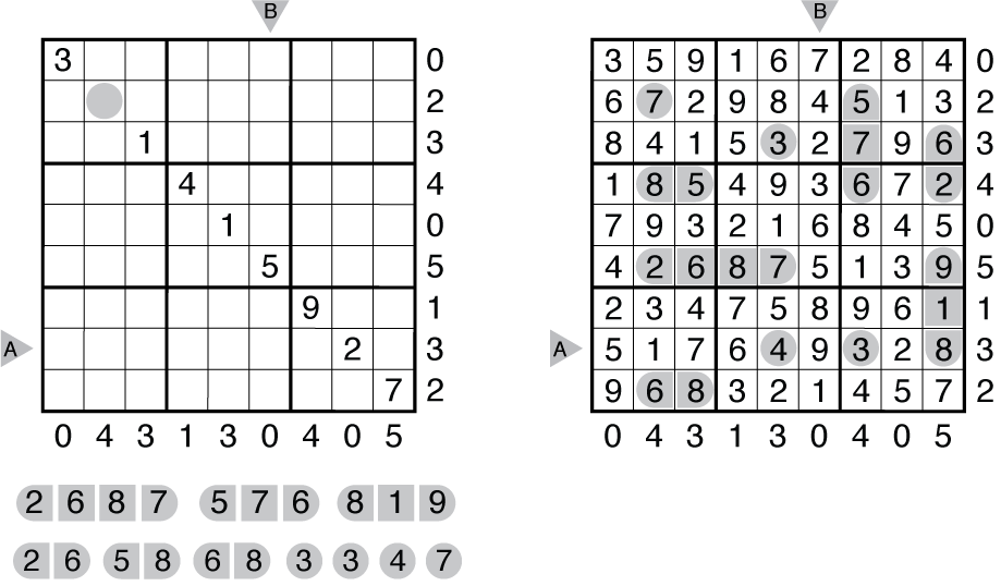 Example Battleship Sudoku and solution