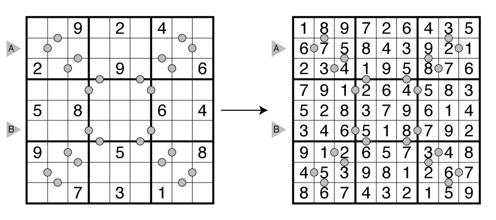 Example Consecutive Pairs Sudoku and solution