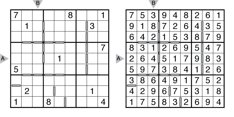 Example Consecutive Sudoku and solution