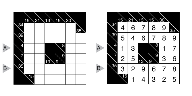 Example Kakuro and solution