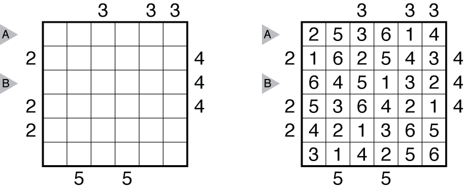 Example Skyscrapers and solution