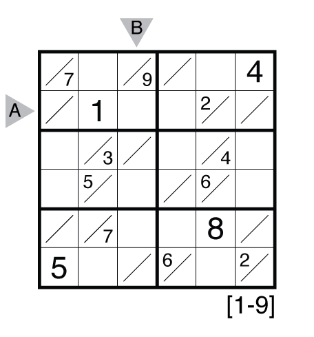 Tight Fit Sudoku (1-9) by Thomas Snyder