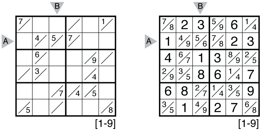 Example Tight Fit Sudoku and solution