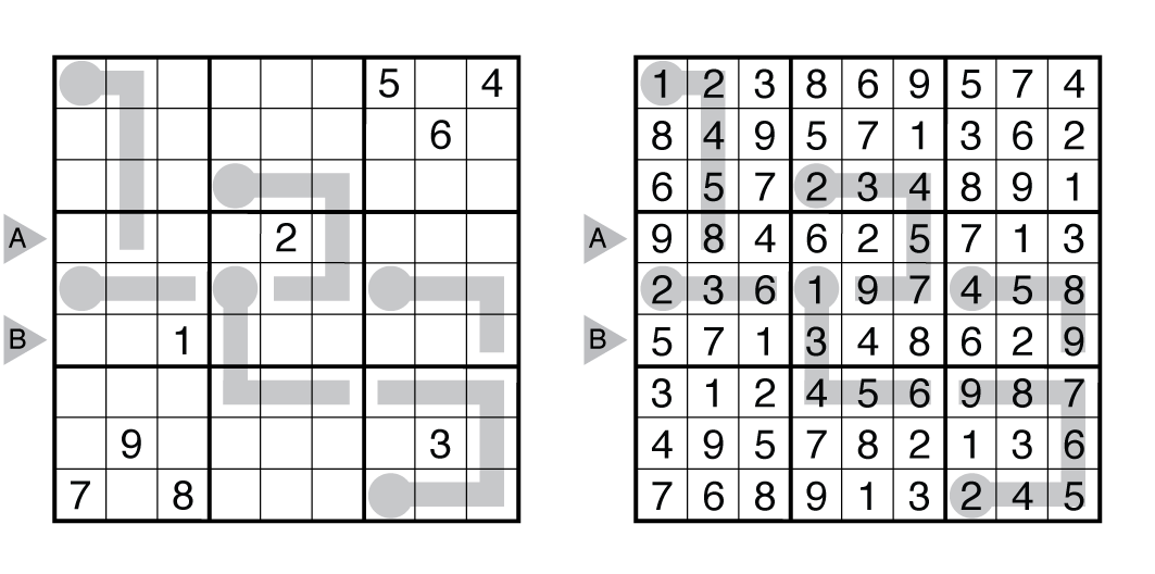 Example Thermo-Sudoku and solution