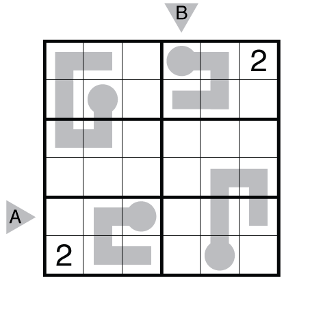 Thermo-Sudoku (1-6) by Thomas Snyder