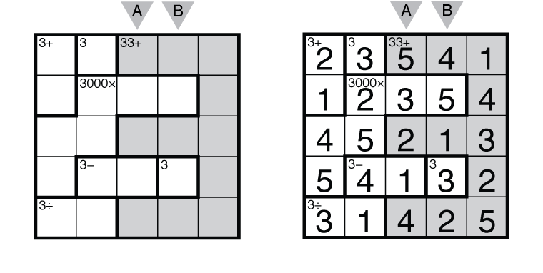 Example TomTom and solution