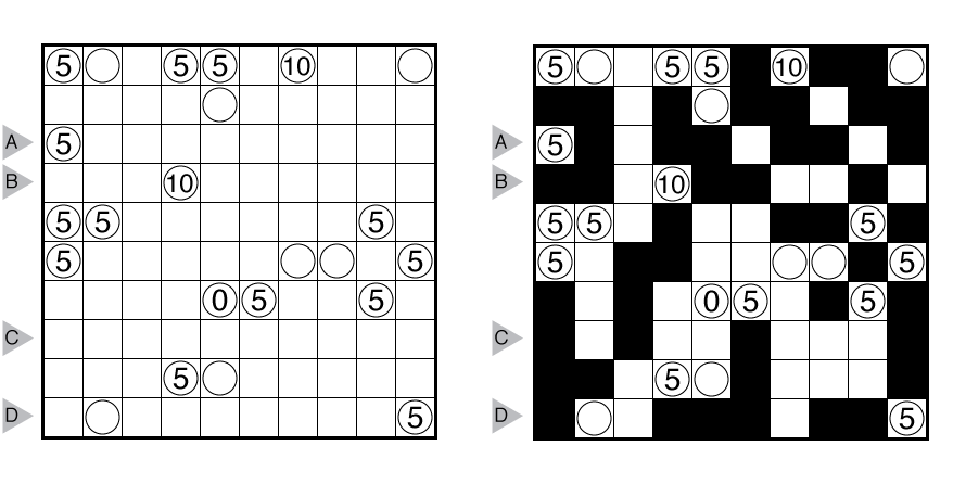 Example Kurotto and solution