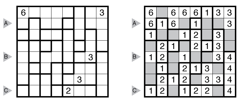 Example Nanro and solution