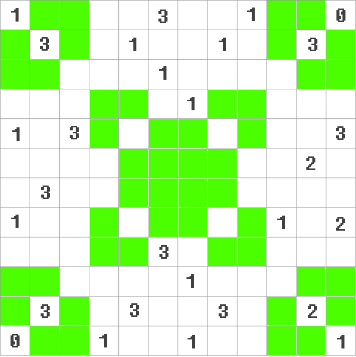 Sudoku Slitherlink by Scott Handelman