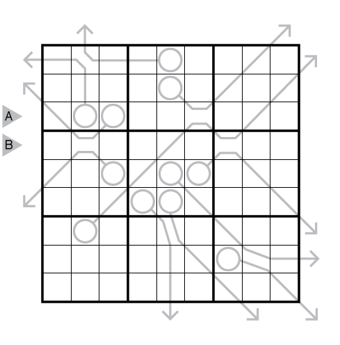 Arrow Sudoku by Thomas Snyder