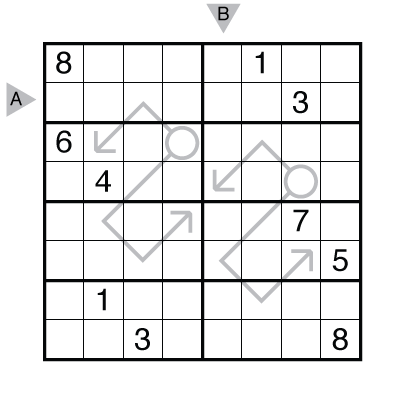 Arrow Sudoku by Thomas Snyder