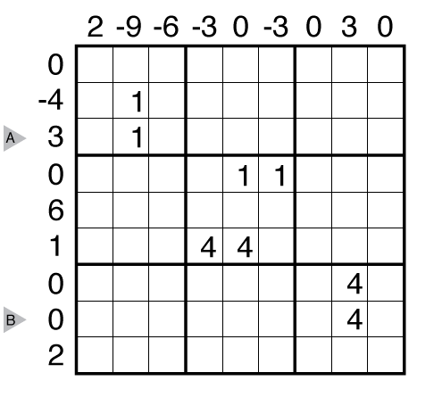 Sudoku +/- 4 by Palmer Mebane