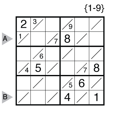 Tight Fit Sudoku by Thomas Snyder