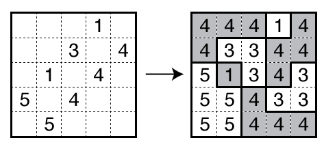 Fillomino (Checkered) example by Thomas Snyder