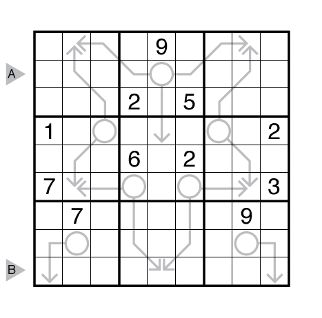 Arrow Sudoku by Swaroop Guggilam