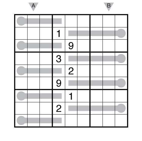 Thermo-Sudoku by Ashish Kumar