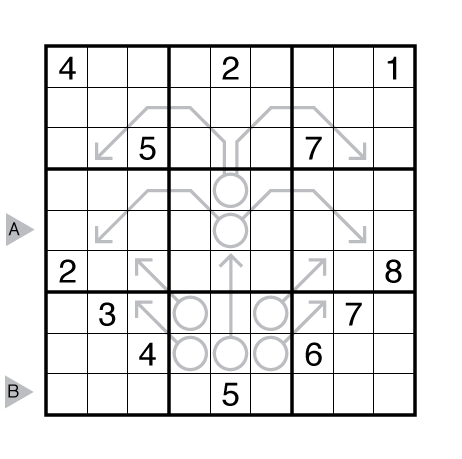 Arrow Sudoku by Thomas Snyder