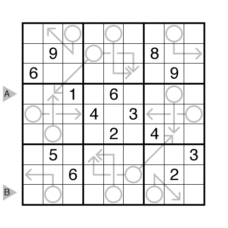 Arrow Sudoku by Swaroop Guggilam