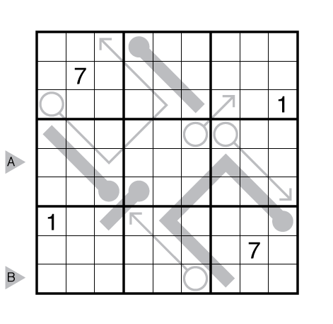 Arrow Thermo-Sudoku by Prasanna Seshadri