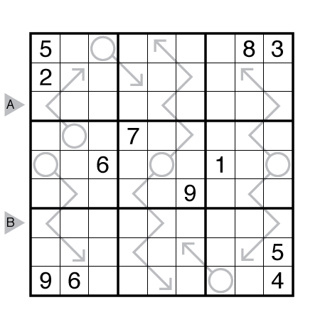 Arrow Sudoku by Prasanna Seshadri