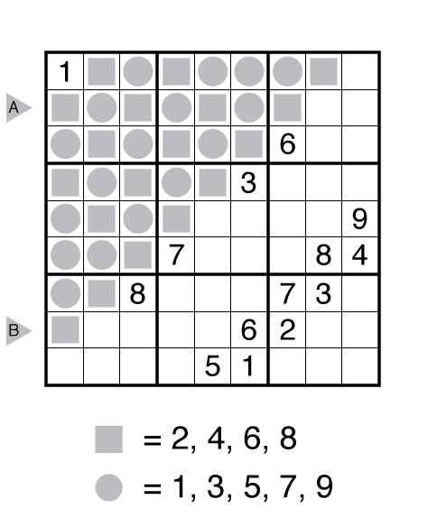 Sudoku by Swaroop Guggilam