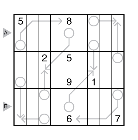 Arrow Sudoku by Rajesh Kumar