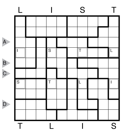 LITS (Signpost) by Chris Green