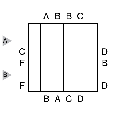 Easy as ABC by Prasanna Seshadri