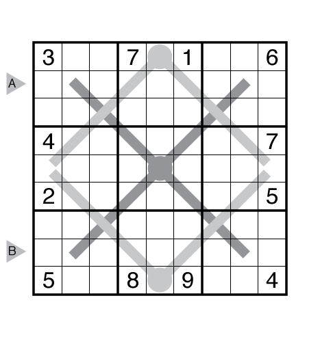 Thermo-Sudoku by Swaroop Guggilam