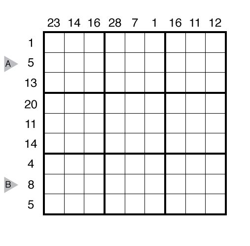 Sudoku by Prasanna Seshadri