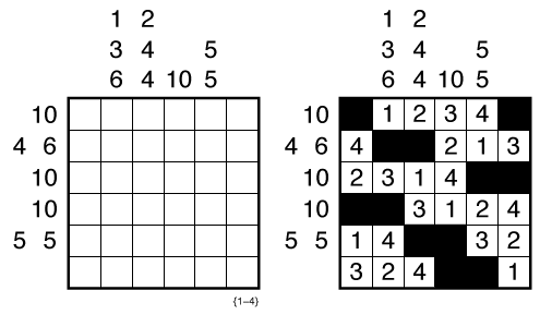 Japanese+Latin Sums Example by Thomas Snyder