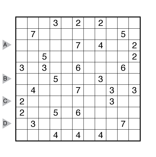 Minesweeper by Serkan Yürekli