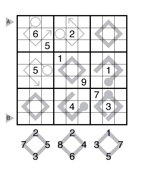 Arrow Thermo-Sudoku by Prasanna Seshadri