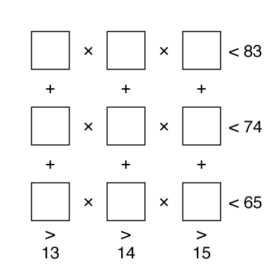 Arithmetic Square by Thomas Snyder