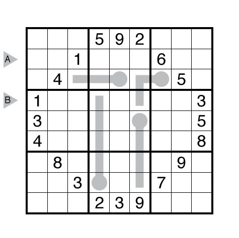 Thermo-Sudoku by Serkan Yürekli