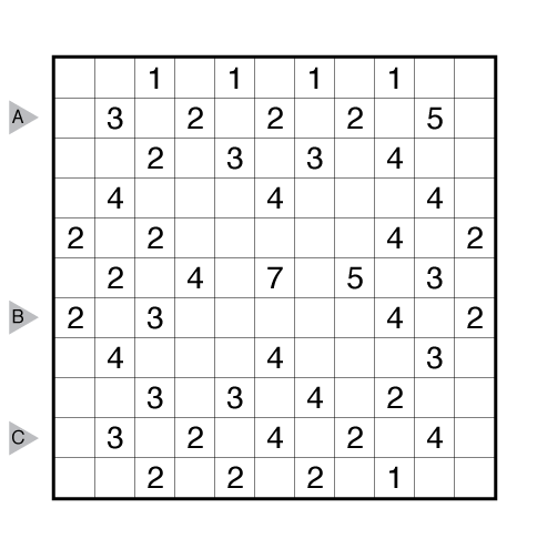 Minesweeper by Serkan Yürekli