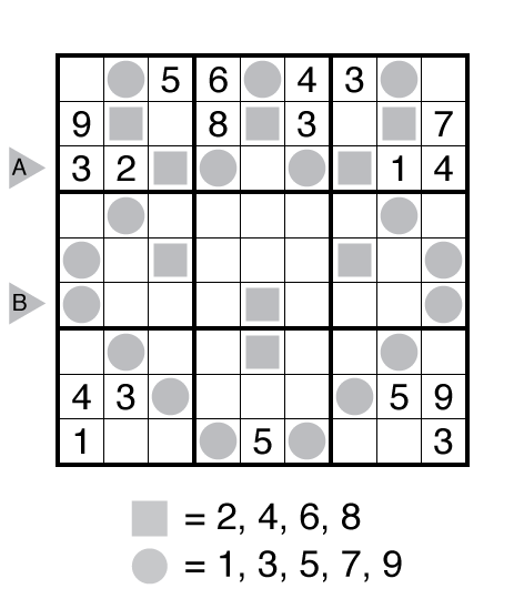 Even Odd Sudoku by Serkan Yürekli