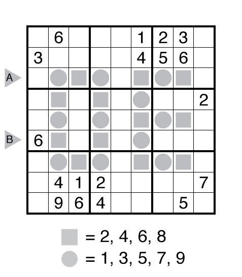 Even Odd Sudoku by Kishore Kumar Sridharan