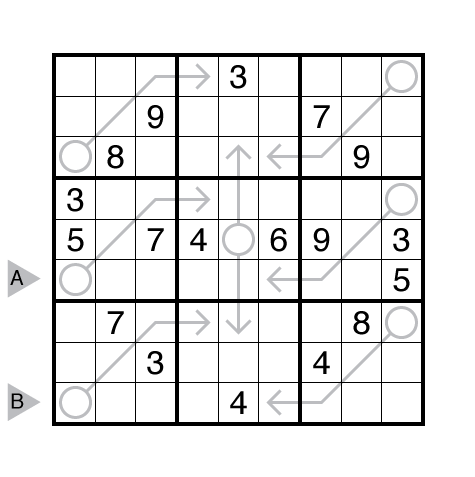 Arrow Sudoku by Rajesh Kumar