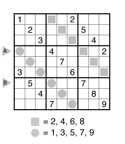 Even Odd Sudoku by Ashish Kumar