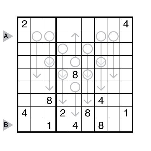 Arrow Sudoku by Thomas Snyder