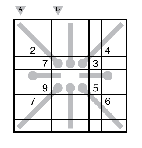 Thermo-Sudoku by Kishore Kumar Sridharan