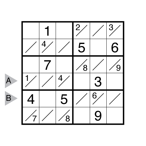 Tight Fit Sudoku by Thomas Snyder