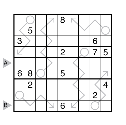 Killer / Thermo-Sudoku by Michael Rios - The Art of Puzzles