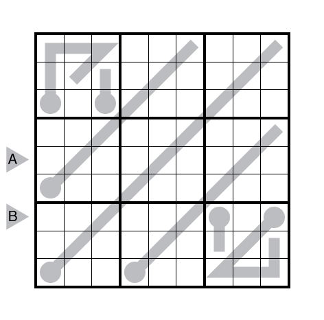 Thermo-Sudoku by Ashish Kumar