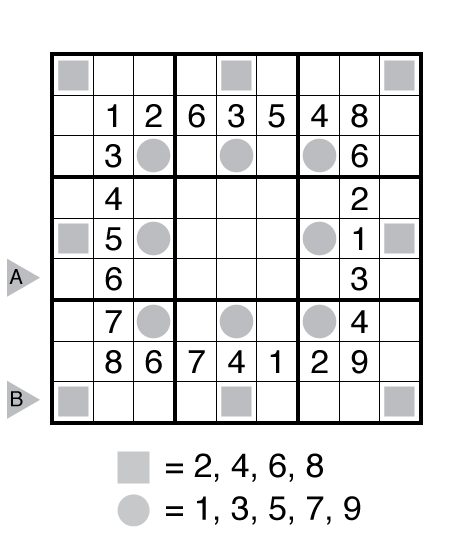 Even Odd Sudoku by Ashish Kumar