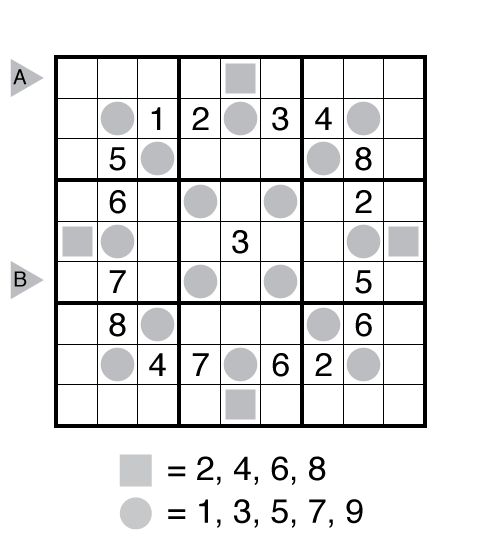 Even Odd Sudoku by Gaurav Kumar Jain